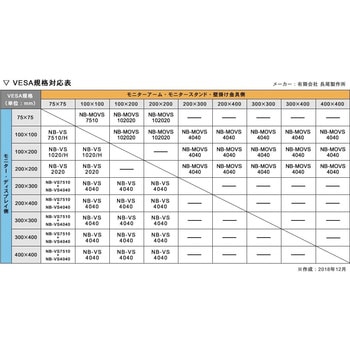 モニター側VESA規格変換プレート(102020) 長尾製作所
