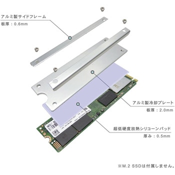 M.2 SSD用ヒートシンクカバー 長尾製作所