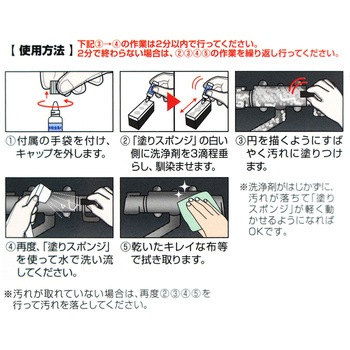 水栓金具のらくらく鱗状痕落とし 建築の友