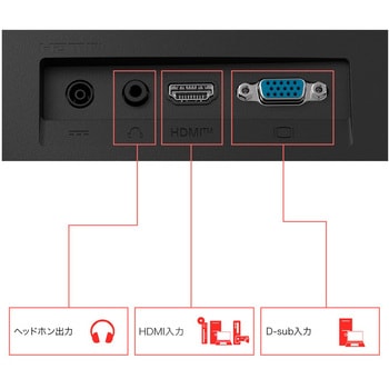 23.8インチ 液晶ディスプレイ(1920x1080/IPS/アンチグレア/D-Sub/HDMI/120Hz/3年保証) - LG
