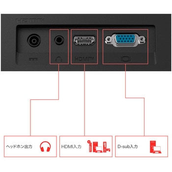 27インチ 液晶ディスプレイ(1920x1080/IPS/アンチグレア/D-Sub/HDMI/120Hz/3年保証) - LG