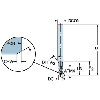 CoroMill(R) Plura HD重切削フライス加工用超硬エンドミル サンドビック