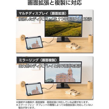 USB-C HDMI 変換ケーブル 4K/60Hz対応 (Windows MacBook Chromebook Android iPhone iPad) ミラーリング エレコム
