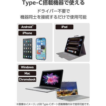 USB-C HDMI 変換ケーブル 4K/60Hz対応 (Windows MacBook Chromebook Android iPhone iPad) ミラーリング エレコム