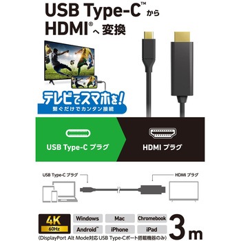 USB-C HDMI 変換ケーブル 4K/60Hz対応 (Windows MacBook Chromebook Android iPhone iPad) ミラーリング エレコム