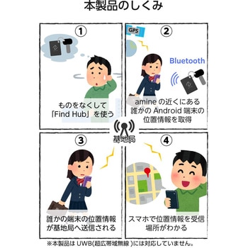 スマートタグ 紛失防止タグ Android Find Hub対応 電池式 防塵・防水IP65 スマホ通知 音で探す 軽量 小型 エレコム