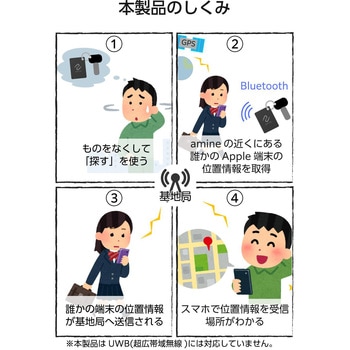 スマートタグ 紛失防止タグ AirTag代用 iPhone iPad 探すアプリ対応 充電式 防水IPX5 スマホ通知 音で探す - エレコム