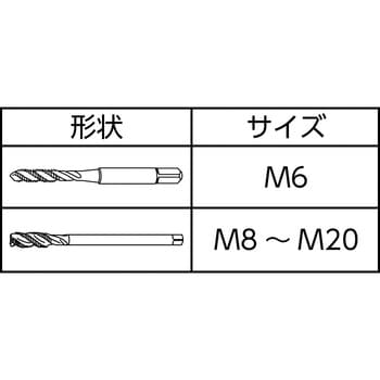 スパイラルタップ TiAlN メートル細目ねじ (MF) 高能率用 呼び寸法M6×0.75