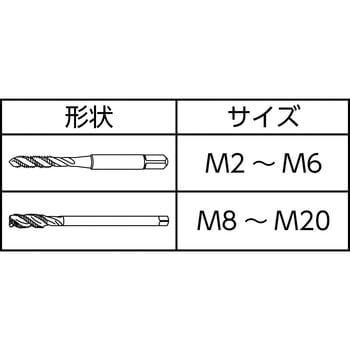 スパイラルタップ TiAlN メートル並目ねじ (M) 高能率用 グーリング
