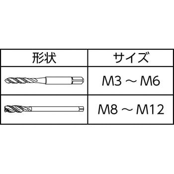 コーティング通り穴用スパイラルタップ AU+SL YAMAWA(ヤマワ)