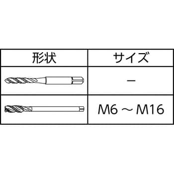 MHSL-J P5 M14×1.5 中硬度炭素鋼用通り穴用スパイラルタップ JIS MHSL