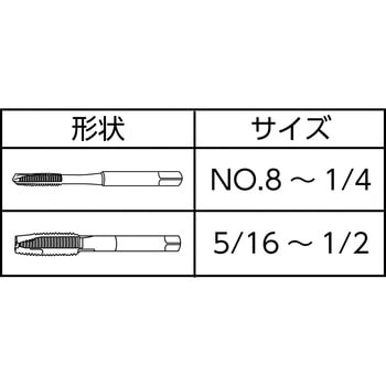ポイントタップ HRコーティング Ni基超耐熱合金用 WHR-NI-POT ねじの種類：U、UNJ OSG(オーエスジー)