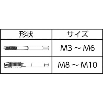I シリーズ ポイントタップ(ブリスターパック品) IPO YAMAWA(ヤマワ)