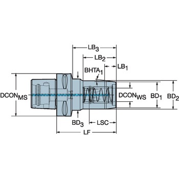 Coromant Capto(R) CoroChuck(TM) 930 サンドビック
