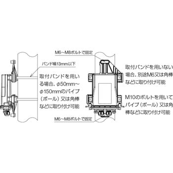 NS-WCAT6-ECS-PM-MB-600 LAN(屋外)用SPD 本体+取付部材(オプション