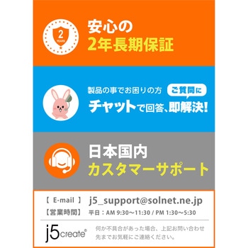 JVAW75 4K ワイヤレス HDMIエクステンダー j5 create