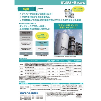ダンジオーラU上塗HB シルバー 塩害環境対応型 高遮断・さび転換塗装システム ニッぺ(日本ペイント)