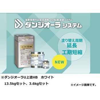 ダンジオーラU上塗HB ホワイト 塩害環境対応型 高遮断・さび転換塗装システム ニッぺ(日本ペイント)