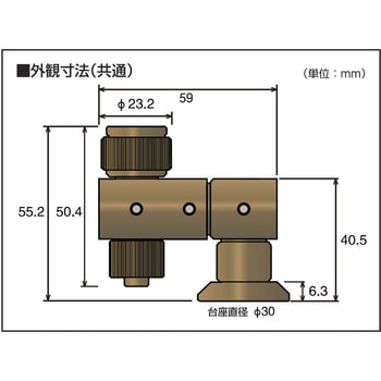 LLP-5RG ラインレーザープロジェクター5RG 1台 ムラテックKDS 【通販