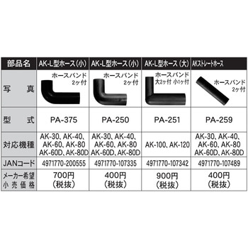 浄化槽ブロアポンプAK用 ゴムホースシリーズ 工進