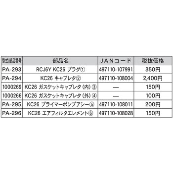 PA-294 工進エンジンKC-26用 エンジンパーツシリーズ 1個 工進 【通販