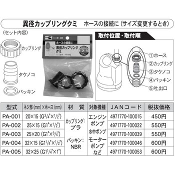 PA-003 ポンプ用カップリングシリーズ 1個 工進 【通販サイトMonotaRO】