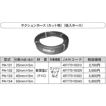 ポンプ用吸入ホースシリーズ 工進
