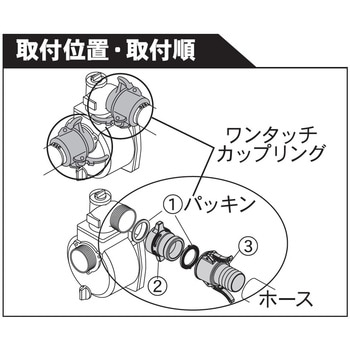 PA-238 エンジンポンプ用ワンタッチカップリング 樹脂カムロック