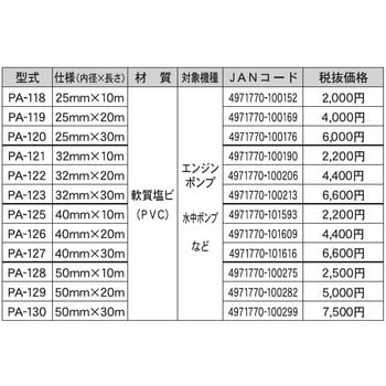 PA-130 ポンプ用吐出ホースシリーズ 1個 工進 【通販サイトMonotaRO】