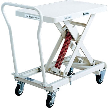 ビシャモン BXレベラー(スプリング調整式) ビシャモン