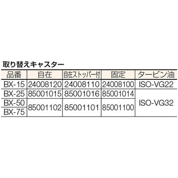 ビシャモン リフターBX(手動式)(足踏みペダル式) ビシャモン