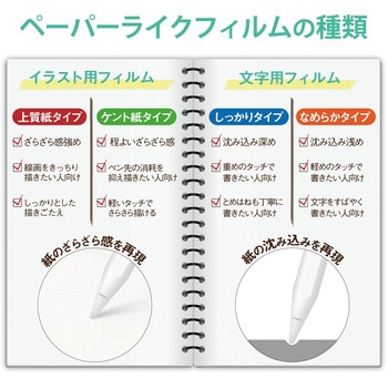 iPad Air 10.9インチ 第5/4世代 (2022/2020年) iPad Pro 11インチ 第3/2/1世代 (2021/2020/2018年) ペーパーライクフィルム 紙のような描き心地 上質紙タイプ エレコム
