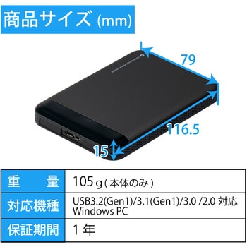 ESD-PL0960GM SSD 外付け ポータブル USB3.2 (Gen1) ハードウェア暗号 ...