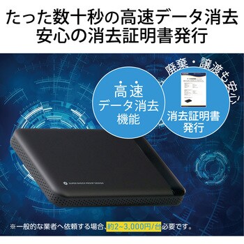 Esd Pl0480gm Ssd 外付け ポータブル Usb3 2 Gen1 ハードウェア暗号化 管理者ソフト対応 1年保証 1個 エレコム 通販サイトmonotaro