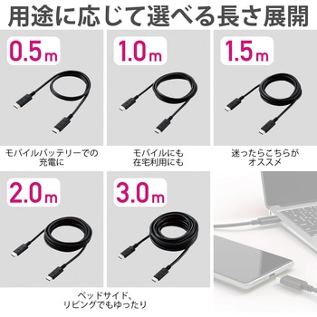 USBケーブル C-C Type-Cケーブル 3A出力 PD対応 ブラック エレコム