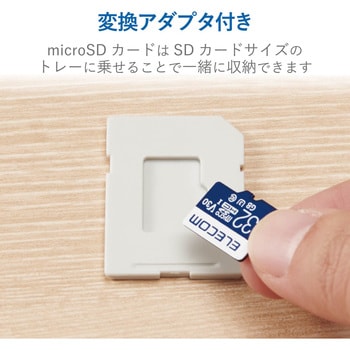 【新品 未使用】Q&Aカード用 SDカード