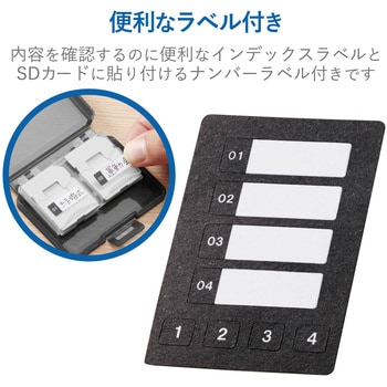 CMC-06NMC4 SDケース 4枚収納 (SDカード1枚+マイクロSDカード3枚