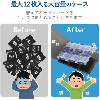 SDケース 12枚収納 インデックスラベル ナンバーラベル SD 保管 クリアタイプ エレコム