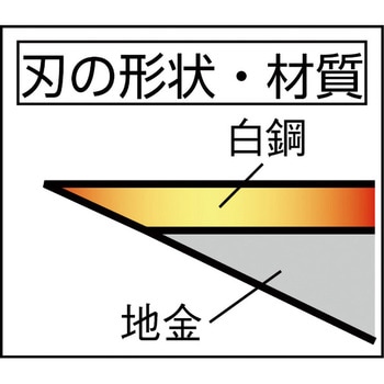 HT-0967 特選 表鋼小鎌 豊稔企販 刃長120mm柄長さ270mm HT-0967