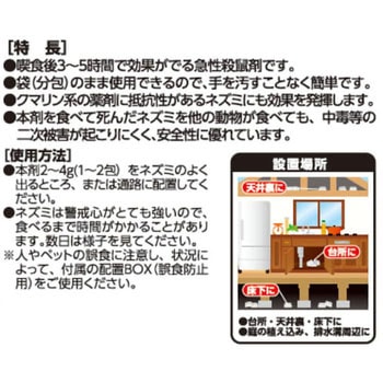 ネオラッテ クイックリー イカリ消毒