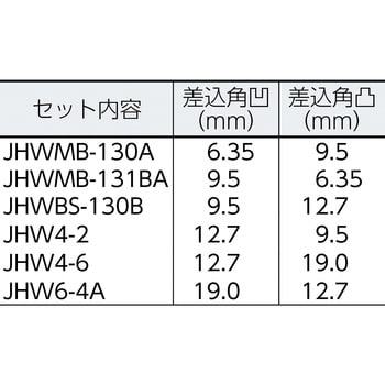 JHWWSB-6ADPA 3/8ドライブ アダプターセット 6個 WILLIAMS 差込角9.5mm
