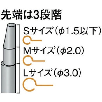 WRプライヤー KEIBA