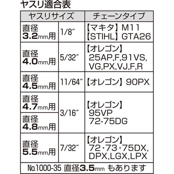 ダイヤモンド一発チェーンソーヤスリ 龍宝丸