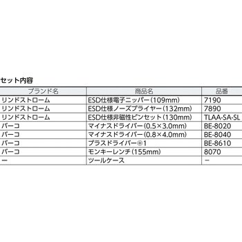 エルゴ7本セット LINDSTROM(リンドストローム) コンパクトタイプ