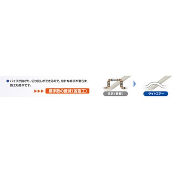 ライトエアー メスチーズ 白 TBC(タブチ)