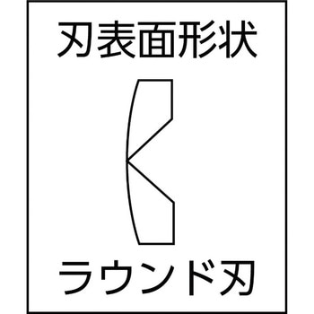 マイクロニッパ スプリング付 スリーピークス