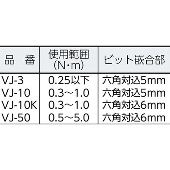 トルクアダプター - ベッセル