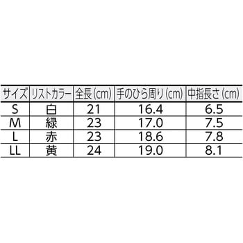 ピタハンド10双組