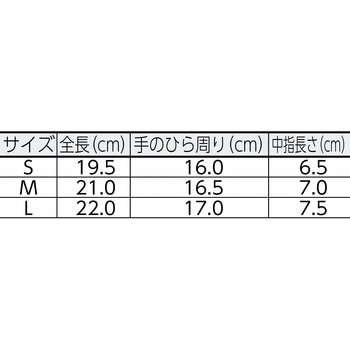 凸凹フィットライナー 勝星産業