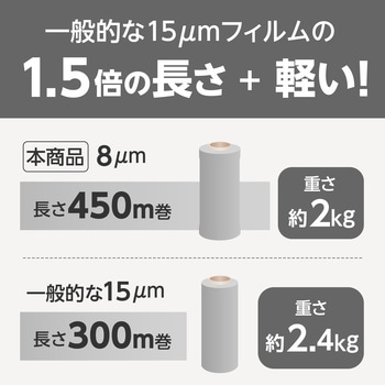 【1.5倍巻き】ストレッチフィルム 厚さ8ミクロン 両端エッジ強化タイプ  幅500mm モノタロウ